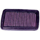 High-Flow Replacement Air Filter <br> 01-05 Suzuki GSF1200S Bandit, 00-03 GSF600S Bandit