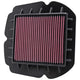 High-Flow Replacement Air Filter <br> 09-15 Suzuki SFV650 Gladius SV650A ABS