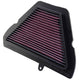 High-Flow Replacement Air Filter <br> 05-10 Triumph Speed Triple