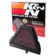 High-Flow Replacement Air Filter <br> 05-10 Triumph Speed Triple