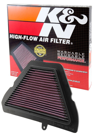 High-Flow Replacement Air Filter <br> 05-10 Triumph Speed Triple
