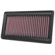 High-Flow Replacement Air Filter <br> 2019 Triumph Scrambler 1200
