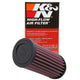 High-Flow Replacement Air Filter <br> 01-17 Triumph Scrambler / Thruxton / Bonneville