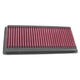 High-Flow Replacement Air Filter <br> 99-06 Triumph Daytona 955i Speed Triple