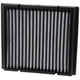 Cabin Air Filter <br> 07-14 Ford Edge, 07-15 Lincoln MKX, 07-15 Mazda CX-9