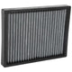 Cabin Air Filter <br> 2016-2020 Kia Sorento