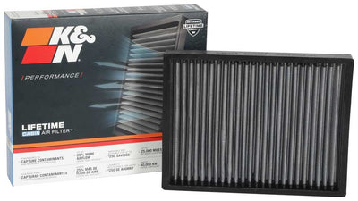 Cabin Air Filter <br> 2016-2020 Kia Sorento