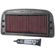 High-Flow Replacement Air Filter <br> 2002-2003 Yamaha YZF-R1