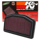 High-Flow Replacement Air Filter <br> 09-14 Yamaha YZF-R1,2010 YZF-R1 LE