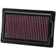 High-Flow Replacement Air Filter <br> 2009-2016,2018-2020 Yamaha VMX1700 V-Max