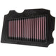High-Flow Replacement Air Filter <br> 1987-2023 Yamaha TW200