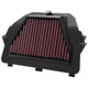 High-Flow Replacement Air Filter <br> 2008-2020 Yamaha YZF-R6