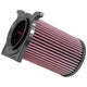High-Flow Replacement Air Filter <br> Please check the compatibility chart for details