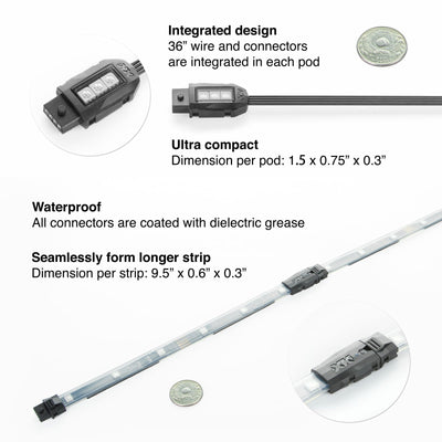 XKchrome LED Motorcycle Underglow Light Kits<br> Motorcycle