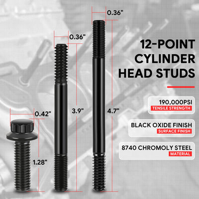 Cylinder Head Stud Kit <br> 14-19 Chevy Corvette/ 16-24 Camaro 6.2L