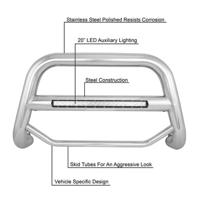 Max Beacon Bull Bar <br>92-98 Jeep Grand Cherokee