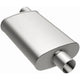 5 X 11 in. Oval Straight-Through Performance Exhaust Muffler