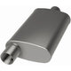 XL 4 X 9 in. Oval Multi-Chamber Performance Exhaust Muffler