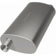 5 X 8 in. Oval Straight-Through Performance Exhaust Muffler