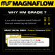 HM Grade Federal / EPA Compliant Direct-Fit Catalytic Converter <br>95-02 Volkswagen Cabrio 2.0L, 95-99 Jetta 2.0L, 2.8L