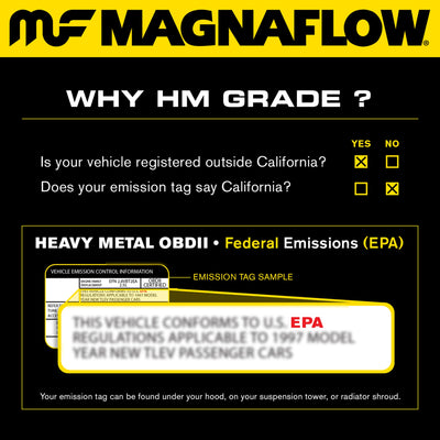 HM Grade Federal / EPA Compliant Direct-Fit Catalytic Converter <br>99-01 Ford Explorer, Mercury Mountaineer