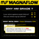 HM Grade Federal / EPA Compliant Universal Catalytic Converter