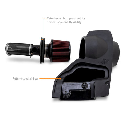 Performance Air Intake <br> 22-26 Honda Civic Accord Acura Integra 1.5L