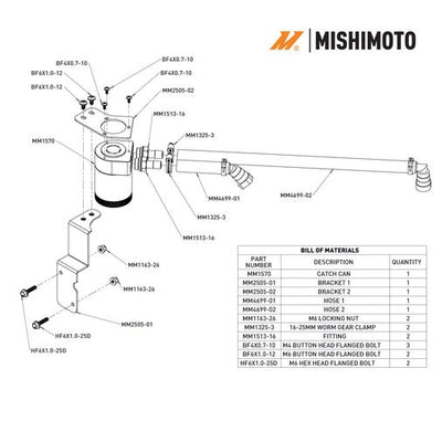 Performance PCV Baffled Oil Catch Can Kit <br> 24-26 Ford Mustang 5.0L