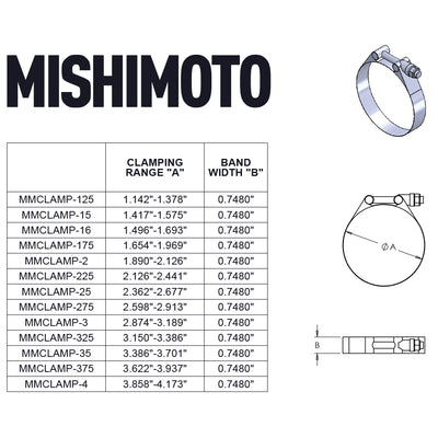 Stainless Steel T-Bolt Clamp <br> 3.15in (80.01 mm) to 3.39in (86 mm)