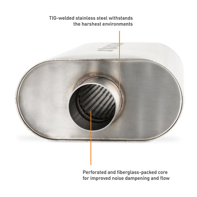 2.5 in Stainless-Steel Exhaust Muffler <br> 20 L X 9.6 W X 4.7 in H