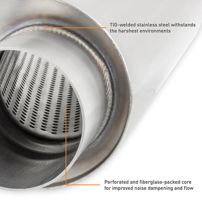 3 in Stainless-Steel Exhaust Muffler <br> 20 L X 9.6 W X 4.7 in H