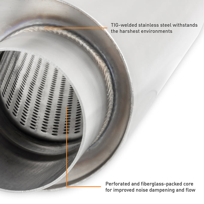 3 in Stainless-Steel Exhaust Muffler <br> 20 L X 9.6 W X 4.7 in H