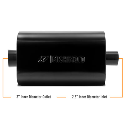 2.5 in Stainless-Steel Exhaust Muffler <br> 20 L X 9.6 W X 4.7 in H
