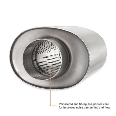 2.5in Stainless-Steel Exhaust Resonator <br> 13.74 L X 6.61 W X 4.96 in H