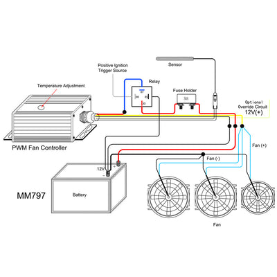 Universal Pulse-Width Modulated Fan Controller <br> Universal Fit