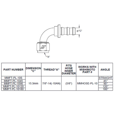 Straight Push Lock Fitting -10AN <br> Universal Fit