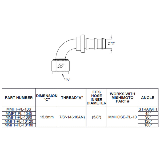 Straight Push Lock Fitting -10AN <br> Universal Fit