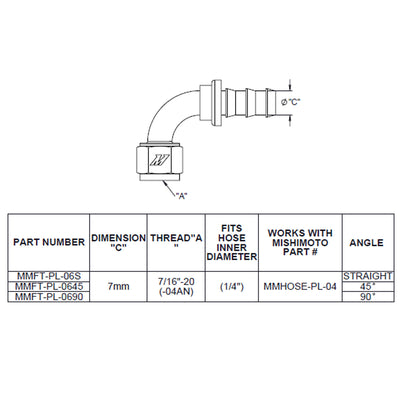 Push-Lock Fitting, -4AN <br> Universal Fit
