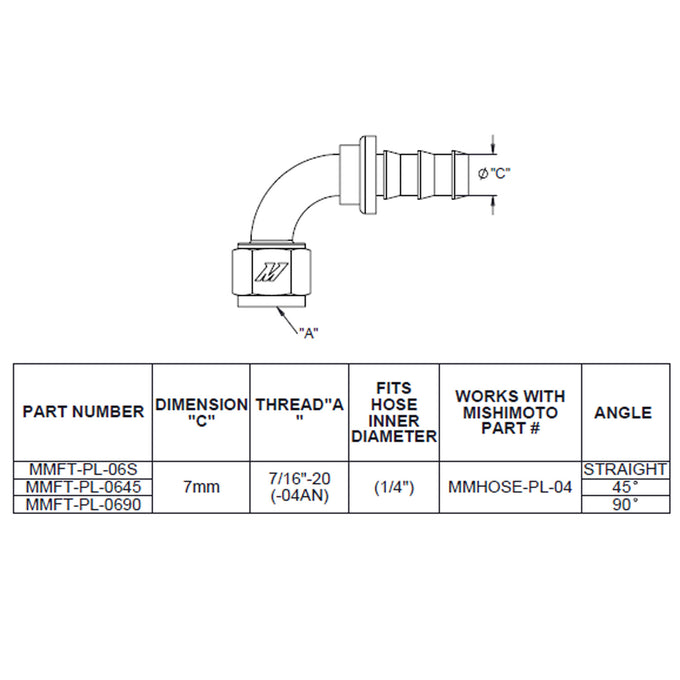 Push-Lock Fitting, -4AN <br> Universal Fit
