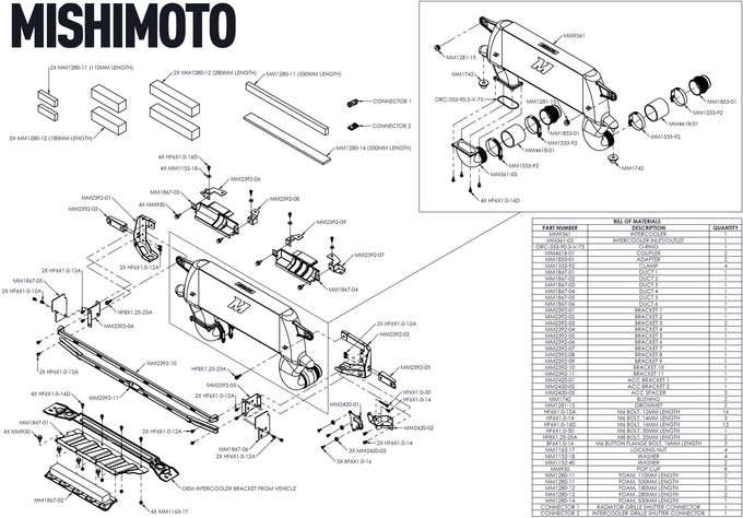 Performance High Mount Intercooler Kit <br> 21-26 Ford Bronco 2.3L,2.7L