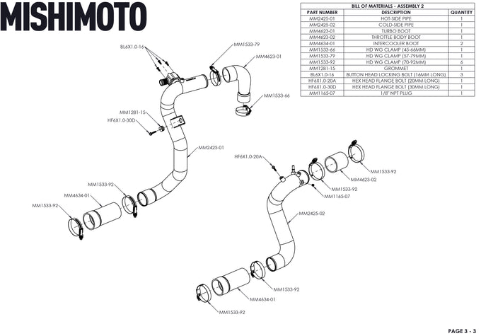 High Mount Intercooler Kit <br> 21-26 Ford Bronco 2.3L