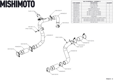 High Mount Intercooler Kit <br> 21-26 Ford Bronco 2.3L