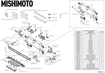 High Mount Intercooler Kit <br> 21-26 Ford Bronco 2.3L