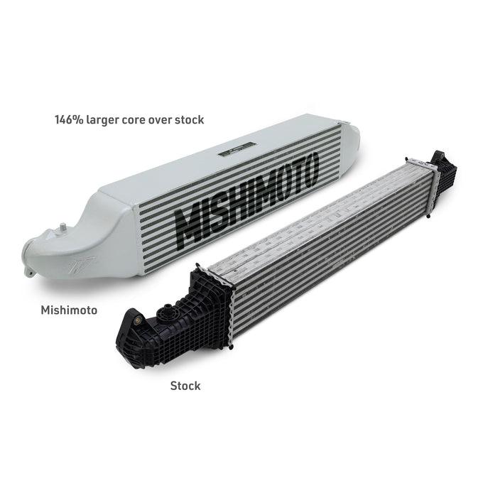 Performance Intercooler <br> 22-26 Honda Civic CR-V Integra 1.5L