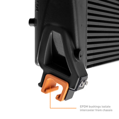 Performance Intercooler Kit <br> 19-24 Ram 2500 3500 6.7L