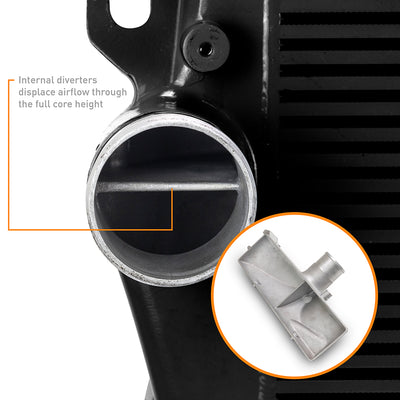 Performance Intercooler Kit <br> 19-24 Ram 2500 3500 6.7L