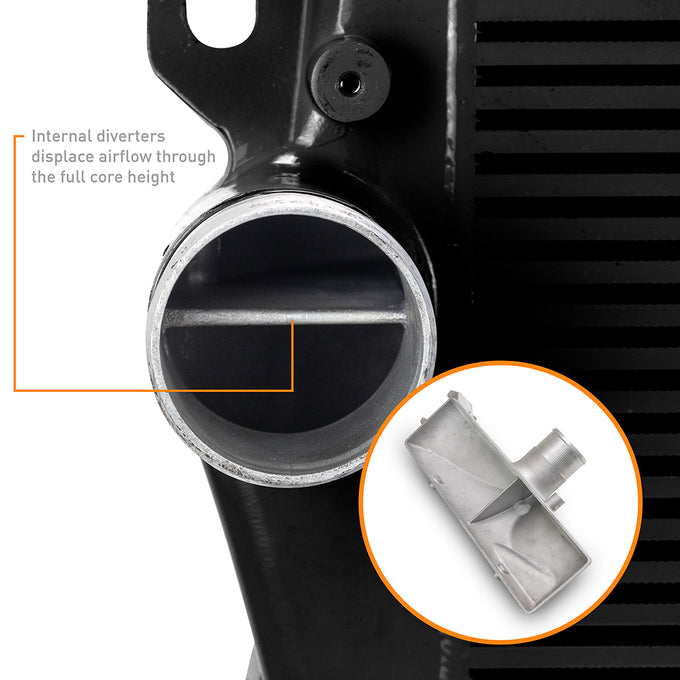 Performance Intercooler Kit <br> 19-24 Ram 2500 3500 6.7L