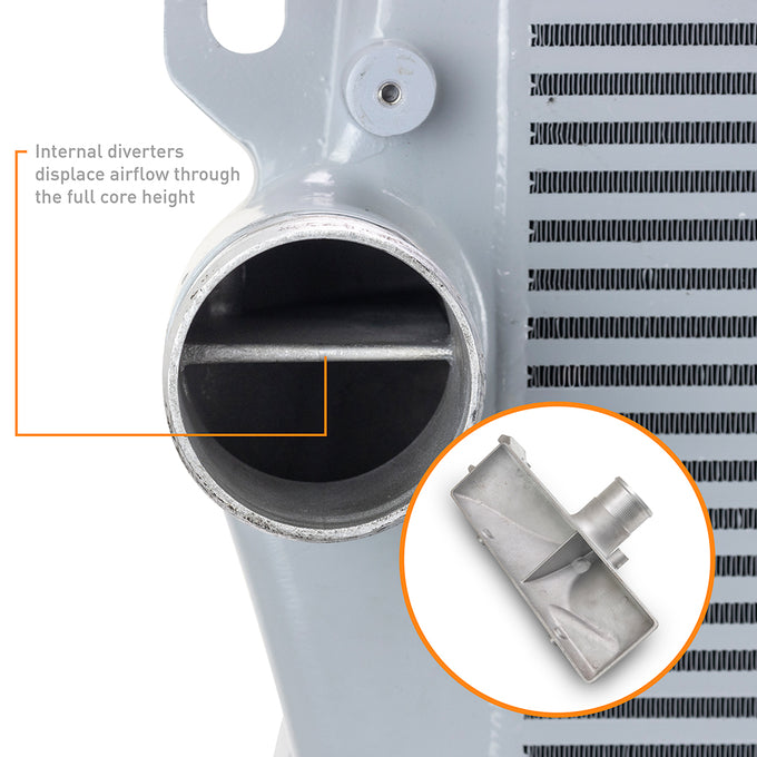 Performance Intercooler Kit <br> 19-24 Ram 2500 3500 6.7L