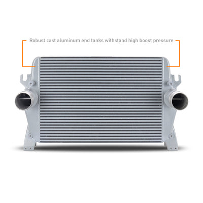 Performance Intercooler Kit <br> 19-24 Ram 2500 3500 6.7L
