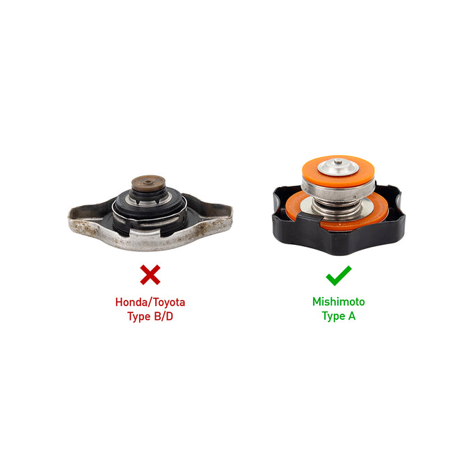 High Pressure 1.3 Bar Rated Large Radiator Cap <br> Universal Fit